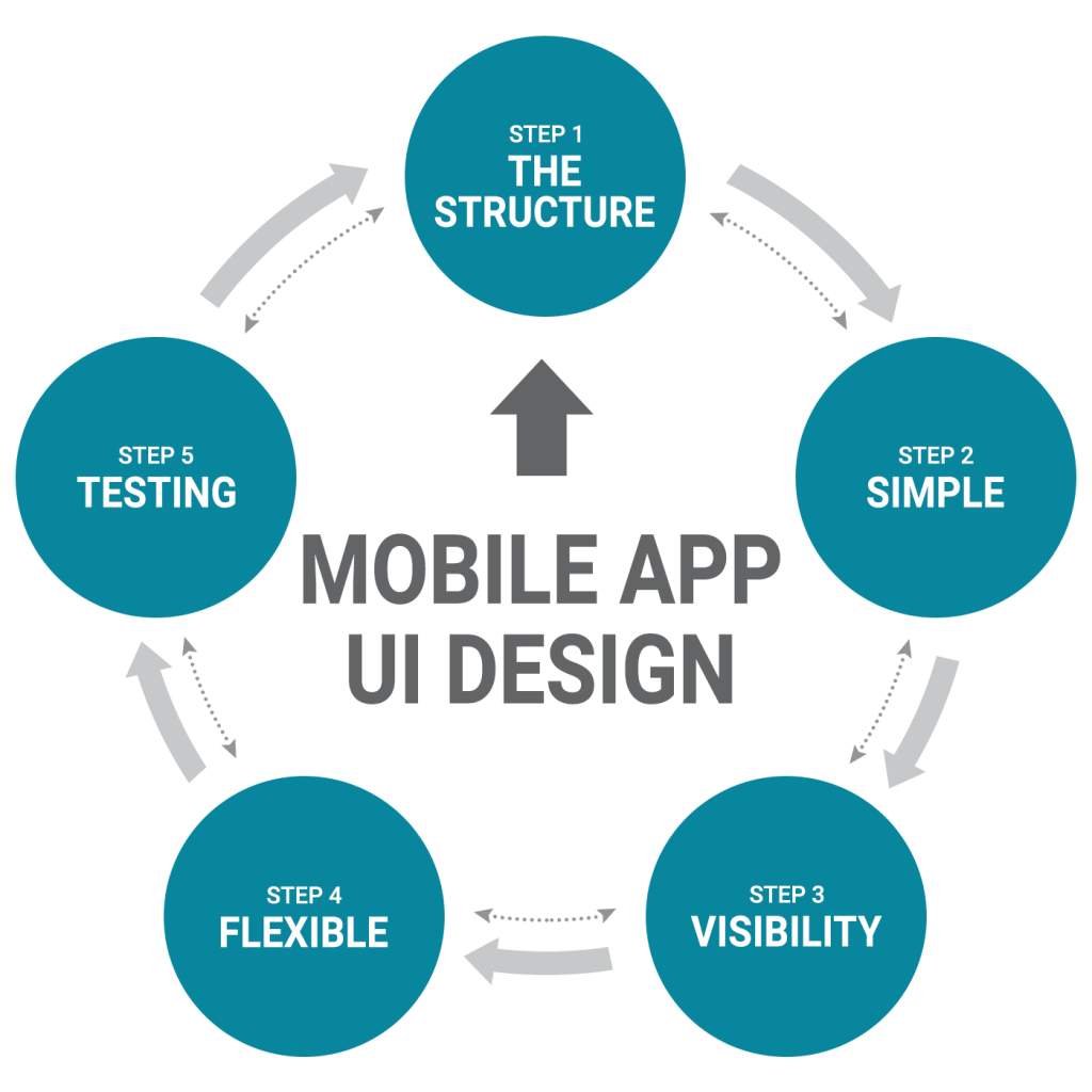 app_ui_design