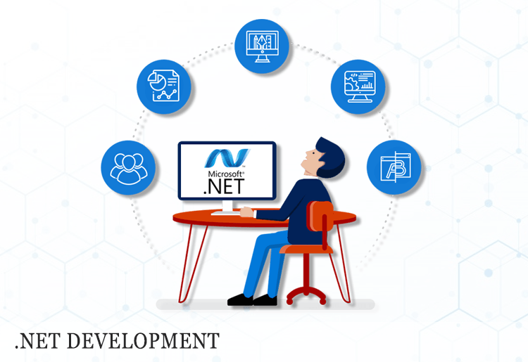 .net-Development